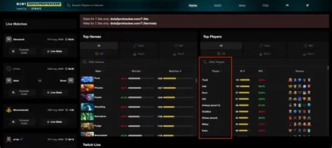 dota2 protracker|dota 2 pro tracker omniknight.